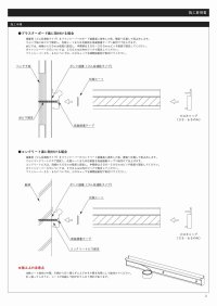 画像2: ファンシーバー35 L3000　長尺付長押