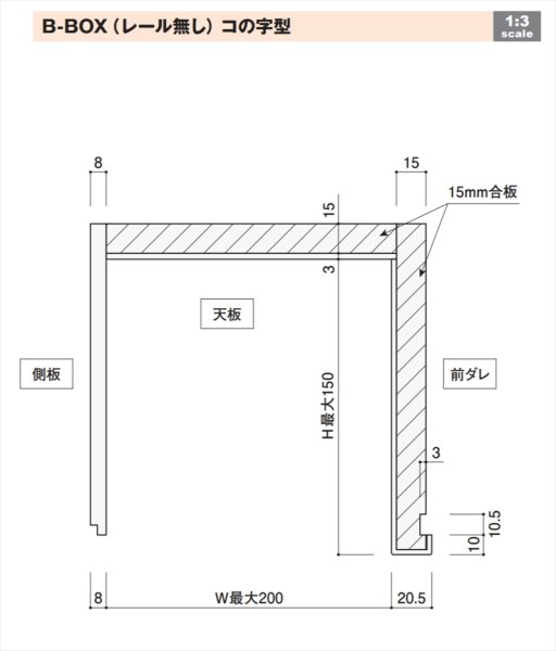 ロールスクリーンボックス コの字