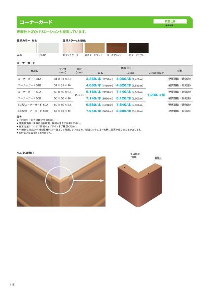 画像17: コーナーガード 31B L2800 (17)