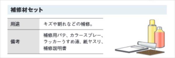 画像1: カイダー 補修材セット (1)