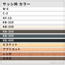 画像2: サッシ枠 上下枠 S-68（68×25mm・3600mm）｜信頼のカイダー製・施工がスムーズな高品質枠 (2)