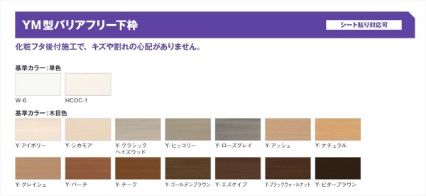 画像4: YM型バリアフリー下枠 フタ 2700／4000mm (4)