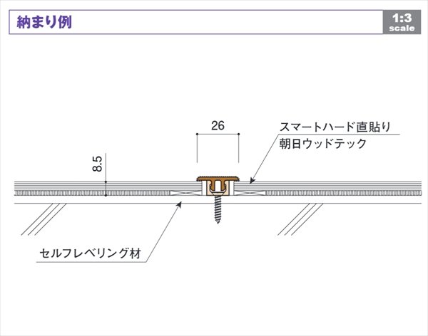 画像2: バリアフリー床見切 SH型 セット L1800mm シート貼り専用 (2)